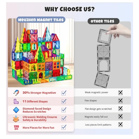 Meuzhen Colorful 120 Magnetic Building Blocks Set With Book Of Ideas - Picture 5 of 8